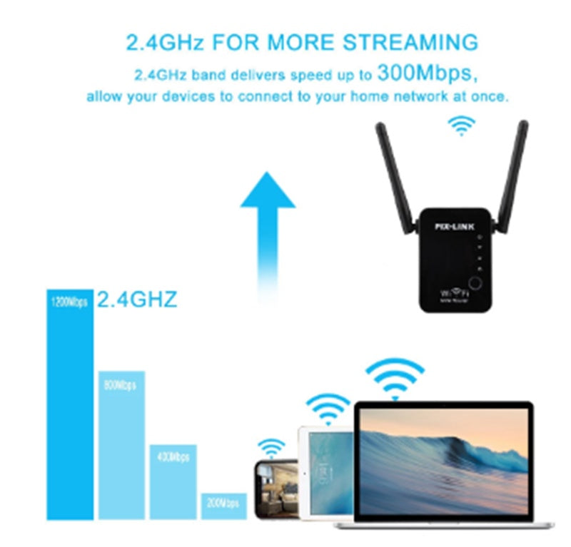 WiFi Signal Amplifier New 300M Wireless Router