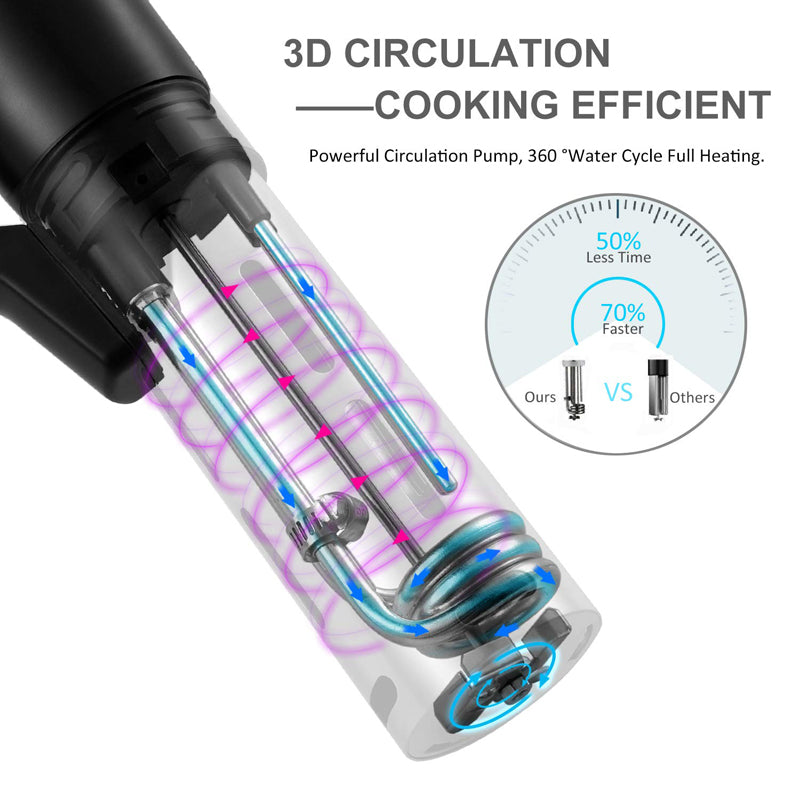 Waterproof Low Temperature Vacuum Slow Cooker Beef Steak Machine Cooking Stick