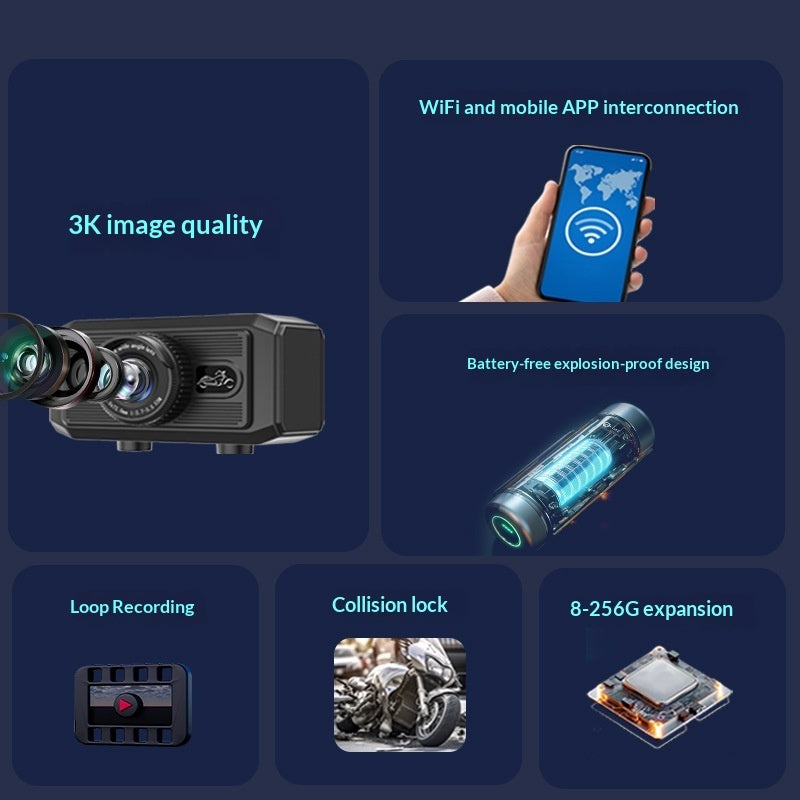 Motorcycle Dash Cam High Definition