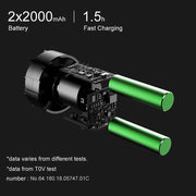 Powerful handheld charging vacuum stick in the car