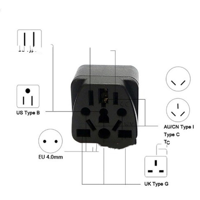 American Standard National Standard Conversion Plug Two Flat To Multi-function Hole