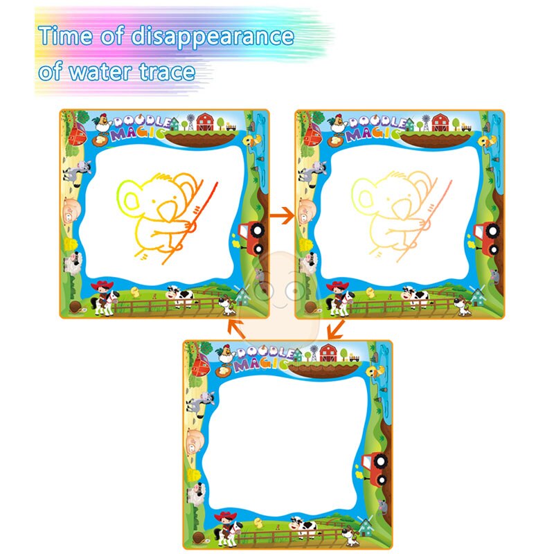 5b38b8a7658fe251ed915689c3bf8bbf