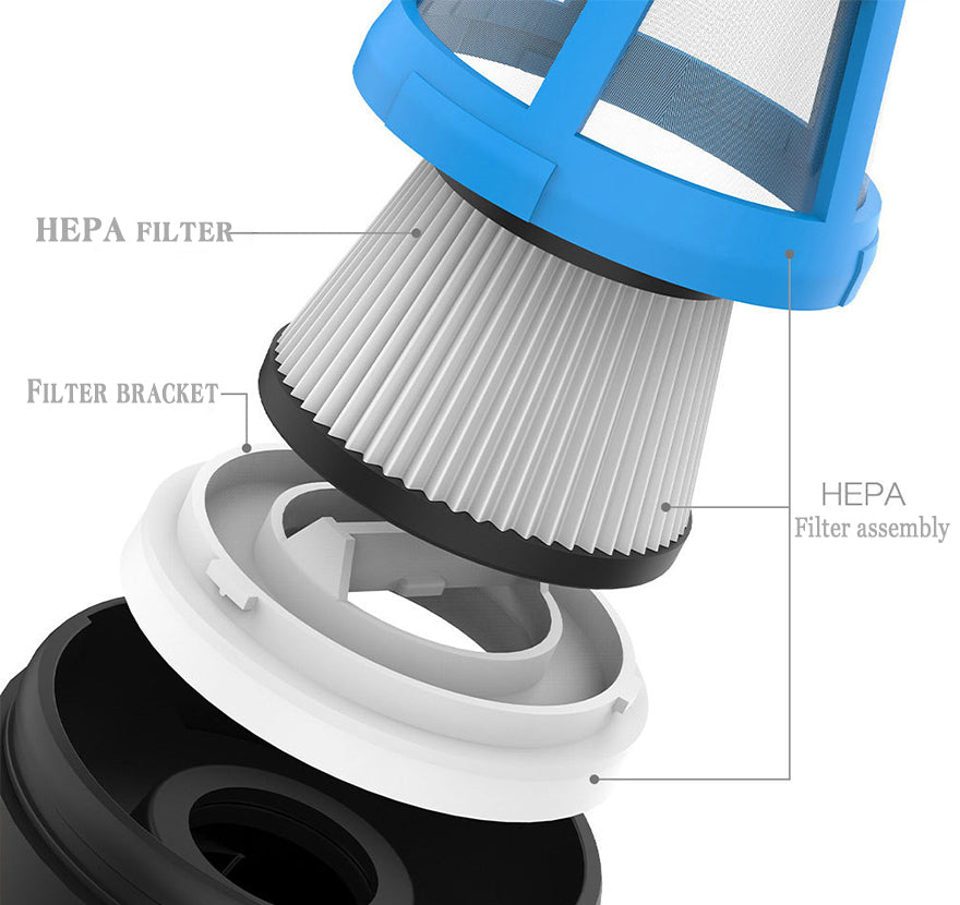 Powerful handheld charging vacuum stick in the car
