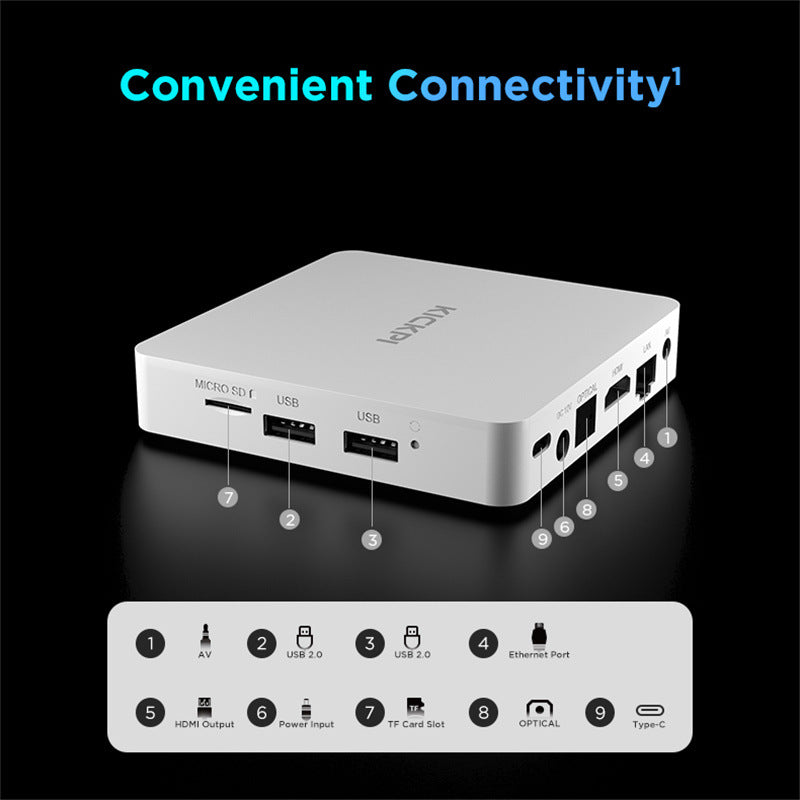 Set-top Box HD Dual WIFI Android TV Box