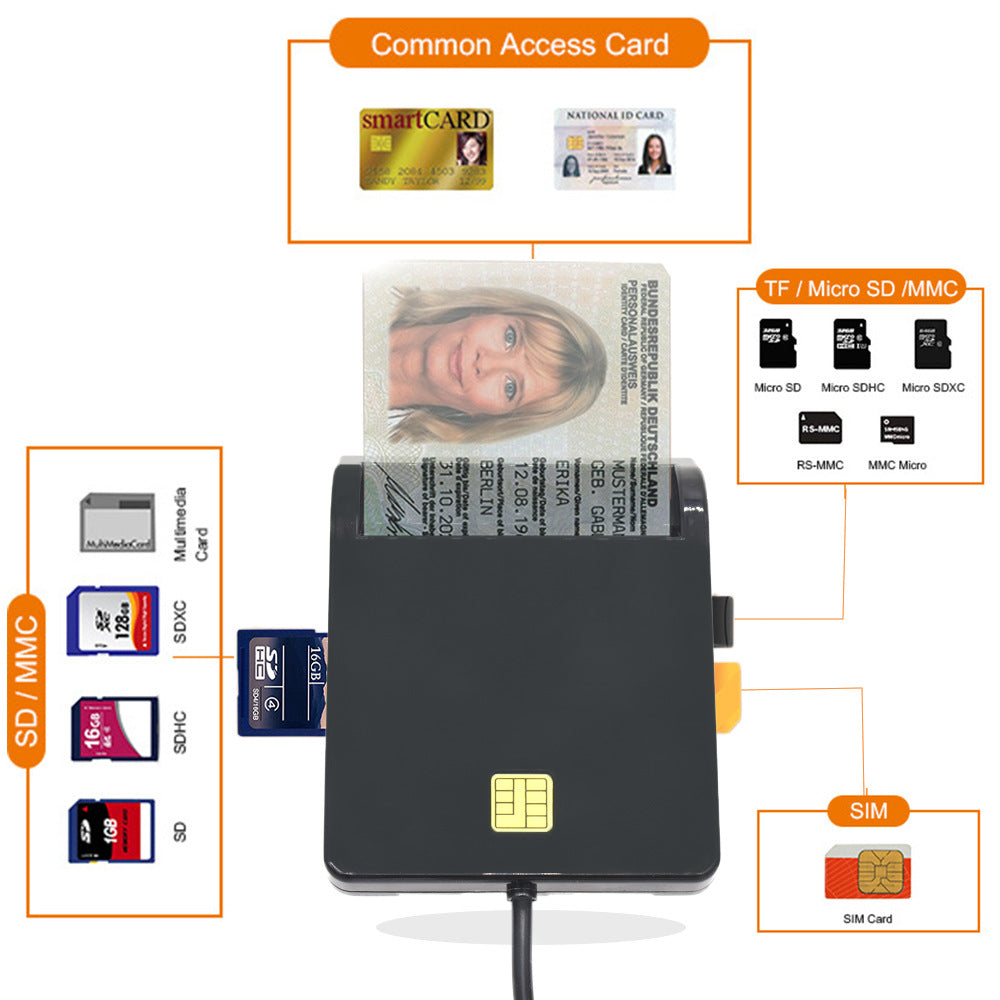 Smart All-in-One IC Card Tax Filing Reader
