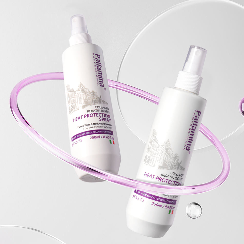 Best Selling Thermal Heat Protection Spray 250 ml & Nourishing Leave In Duo for African Textured Hair