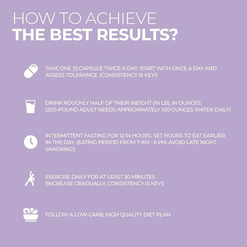 OEM Saffron Extract Capsules Weight Loss Support Appetite Control Mood Enhancement Caloric Intake Management Vegan Capsules