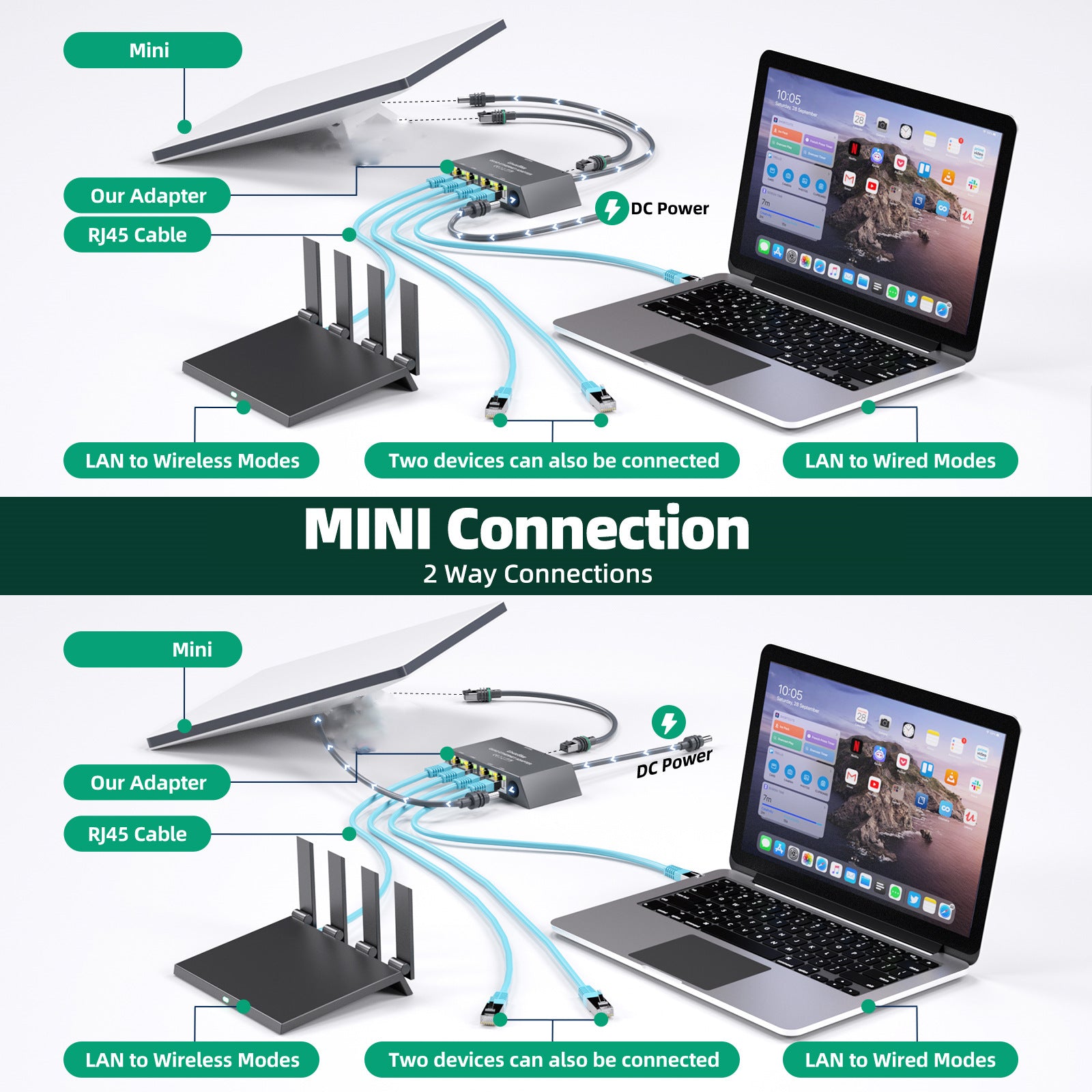 4-port Mini Ethernet Gigabit Network Adapter