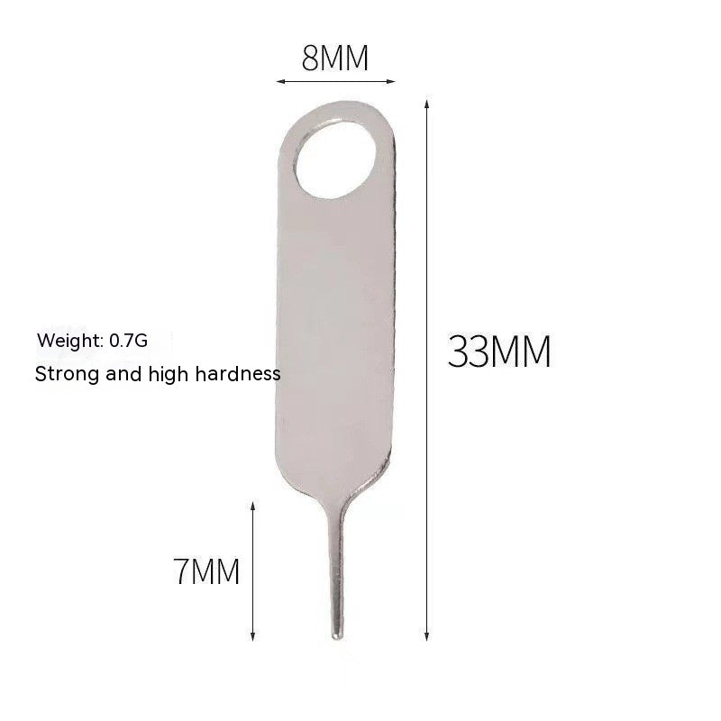 Mobile Phone SIM Card Pin