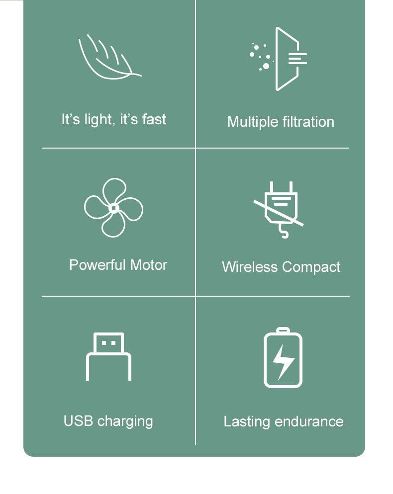 M6 Handheld Desktop Vacuum Cleaner