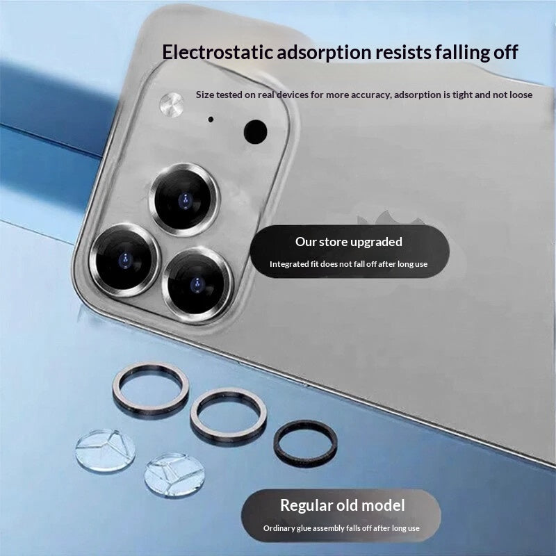 Mobile Phone Camera Protective Film